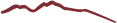 san-tan-sep-red